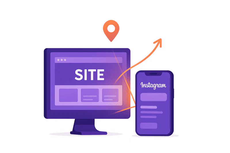 Imagem de destaque do artigo sobre marketing digital local para pequenos negócios. Uma tela de computador com um site profissional e um smartphone com o aplicativo Instagram, interligados por elementos digitais, simbolizando a estratégia combinada para aparecer no Google e atrair clientes.